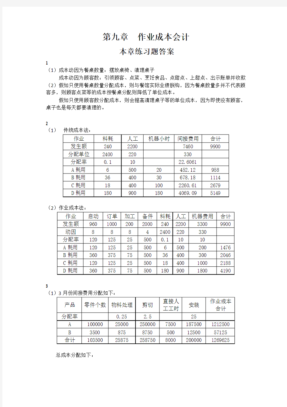 刘运国《管理会计学》教材习题及答案   第九章  习题答案