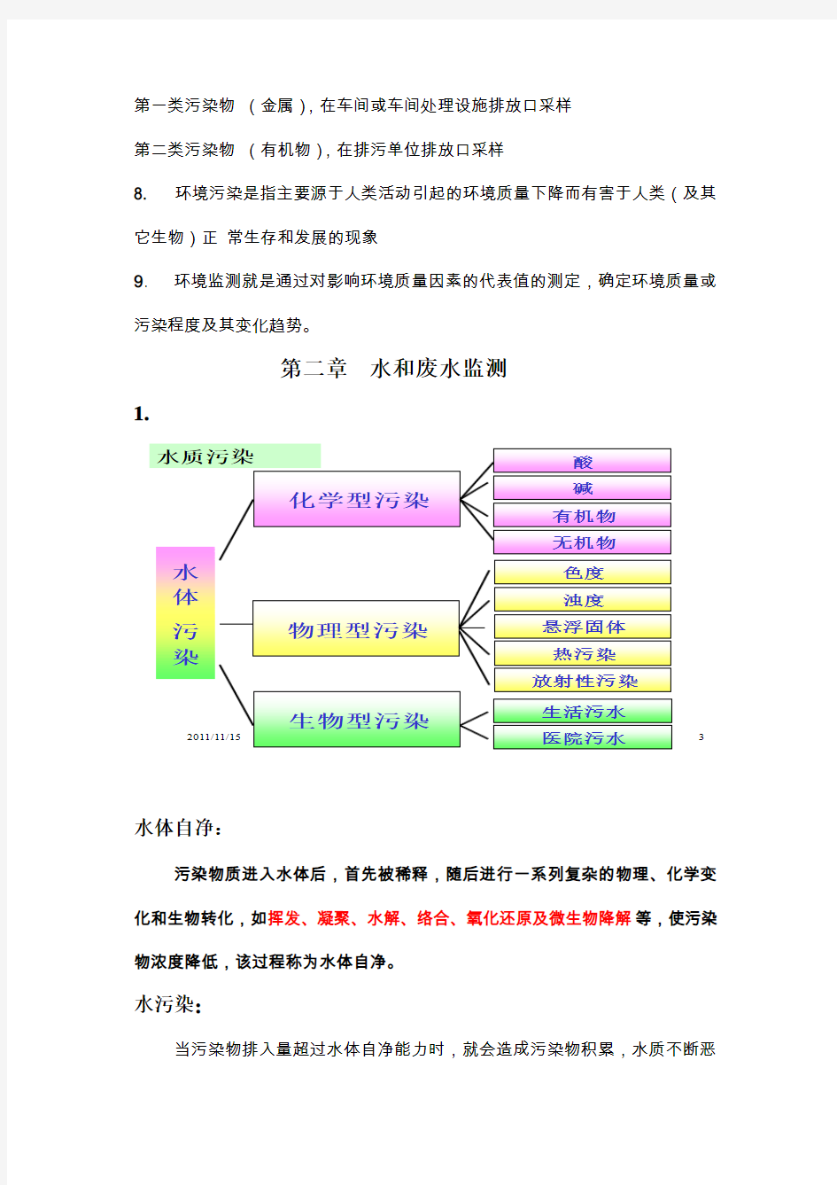 环境监测与仪器分析(知识点总结)