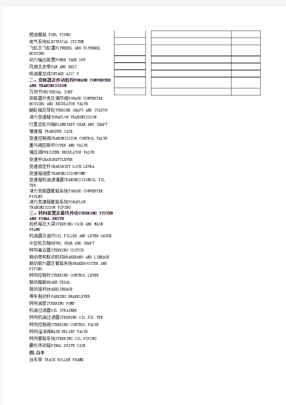 工程机械常用英文词汇