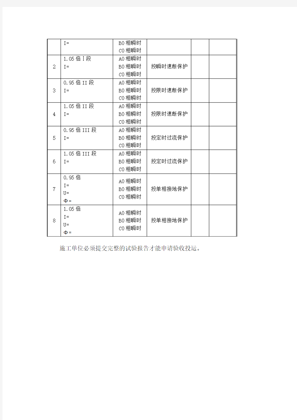 智能型真空断路器的技术规范