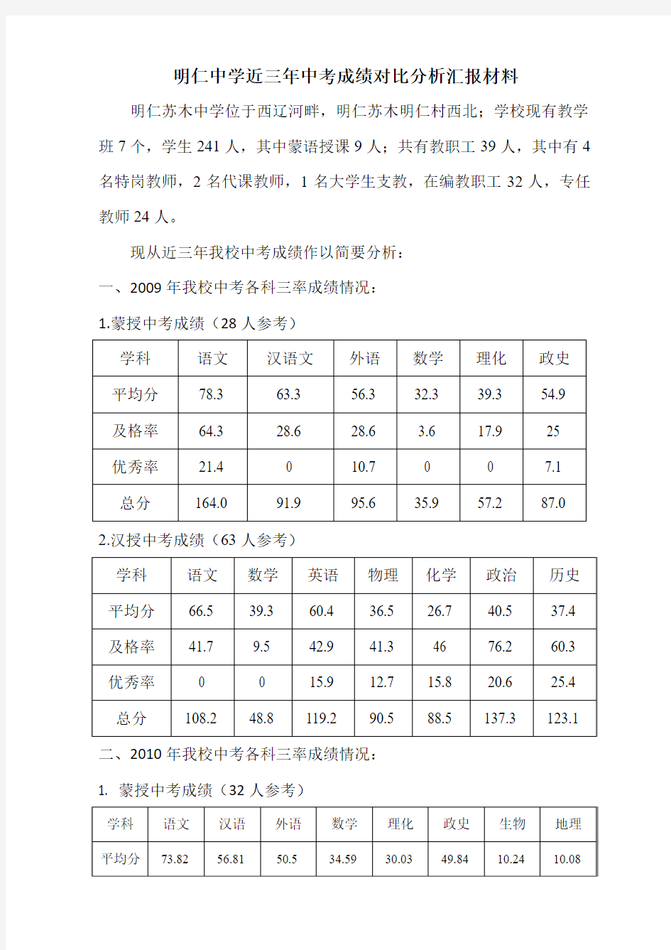 明仁中学近三年中考成绩对比分析材料
