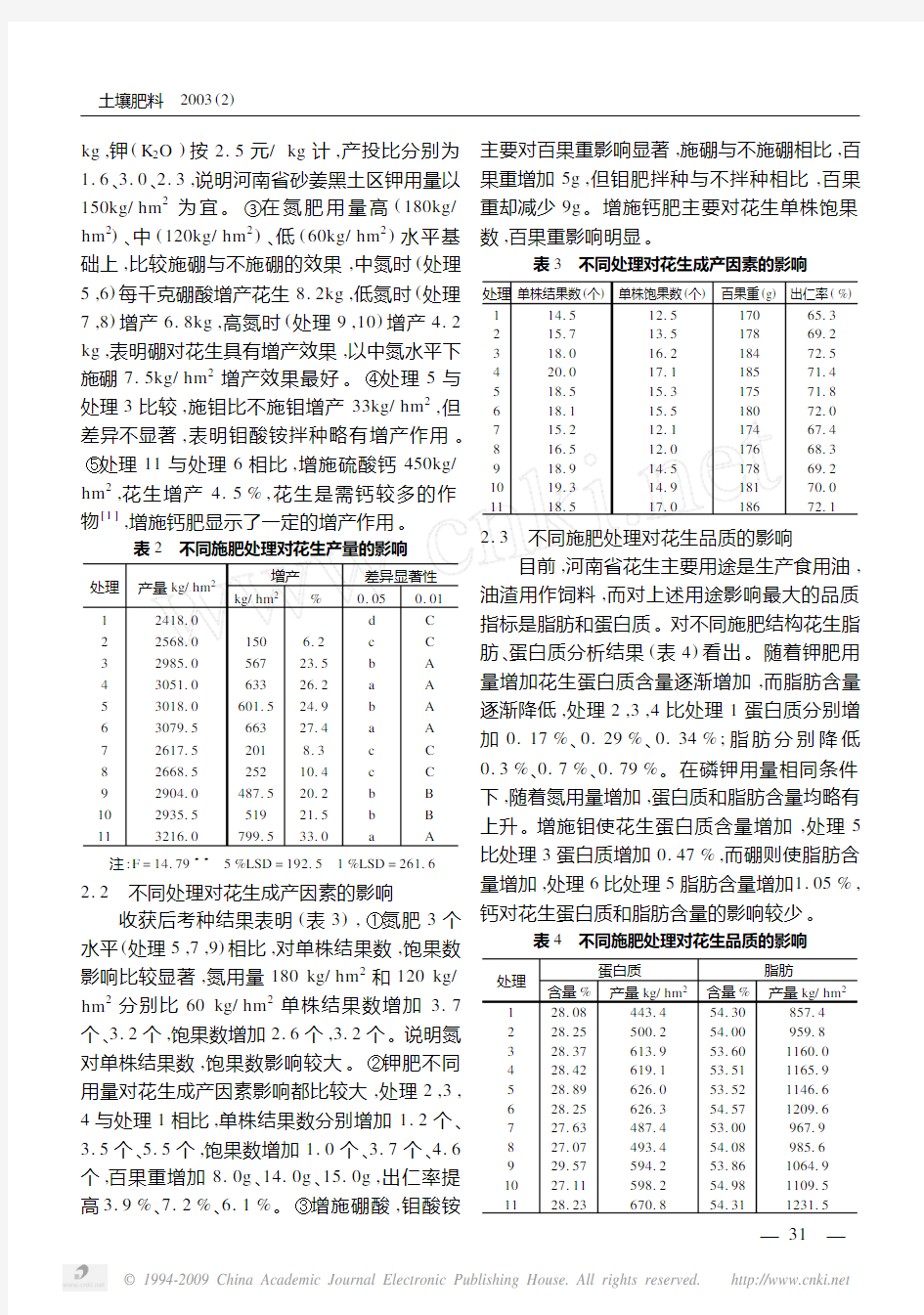 不同施肥结构对花生产量和品质的影响