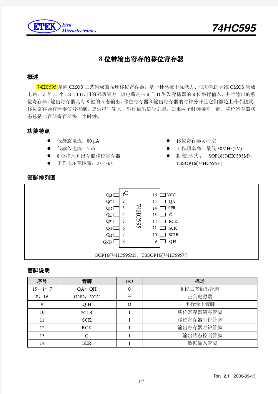 LED驱动芯片  74HC595