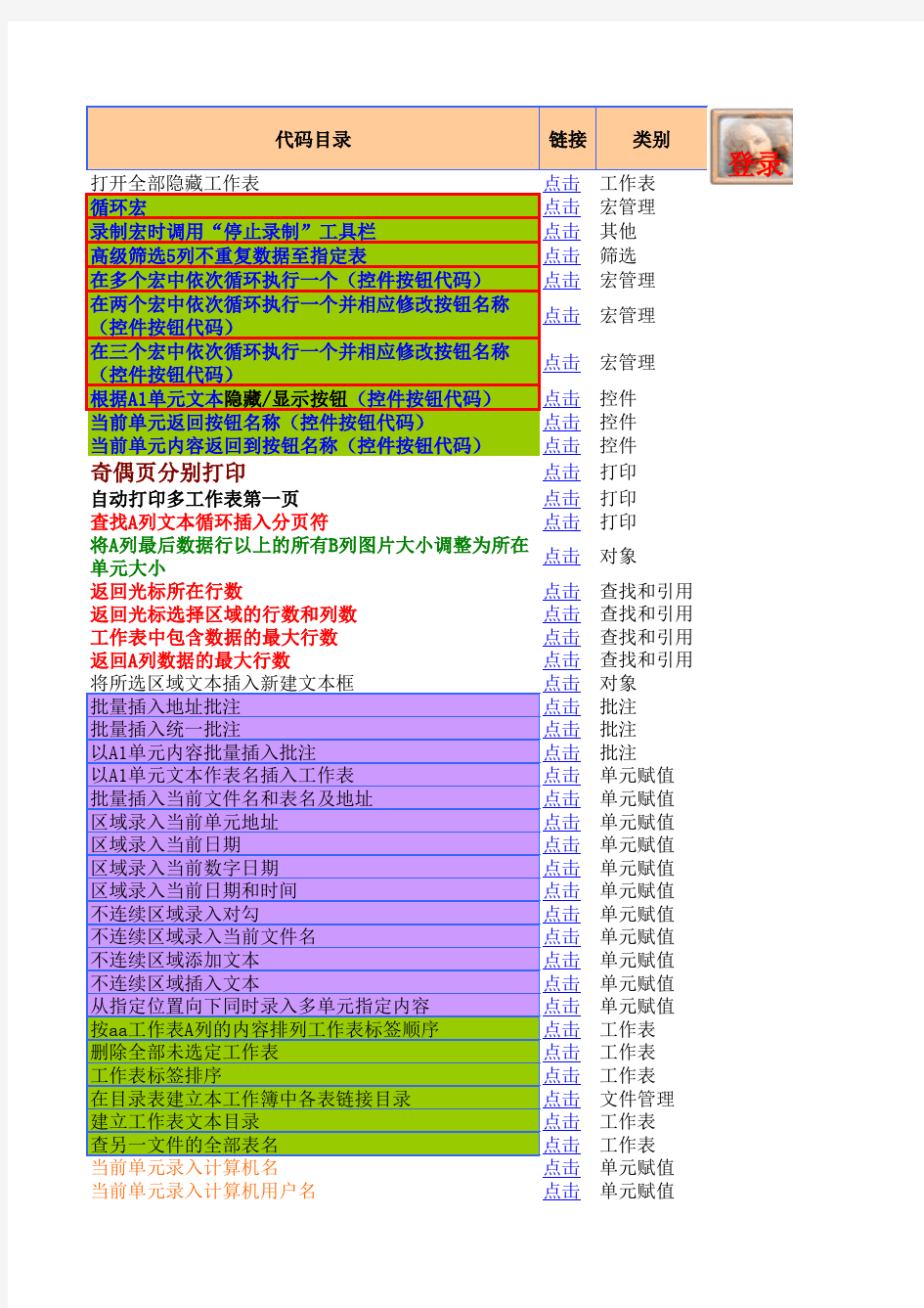 EXCEL233个常用宏汇总