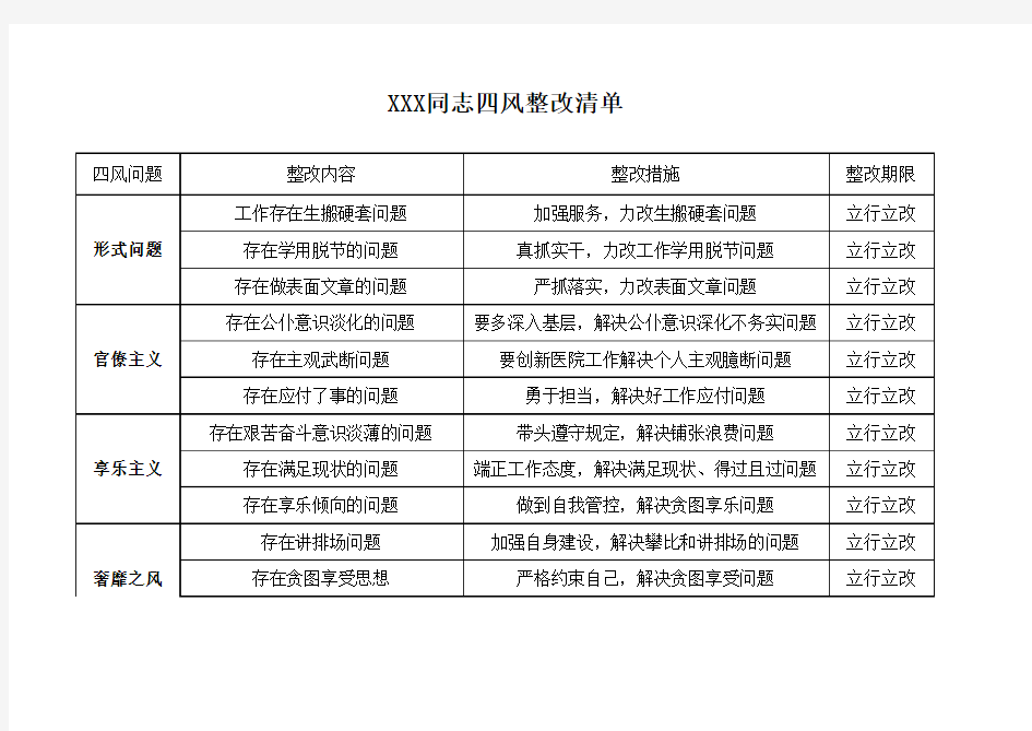 四风问题整改清单一览表