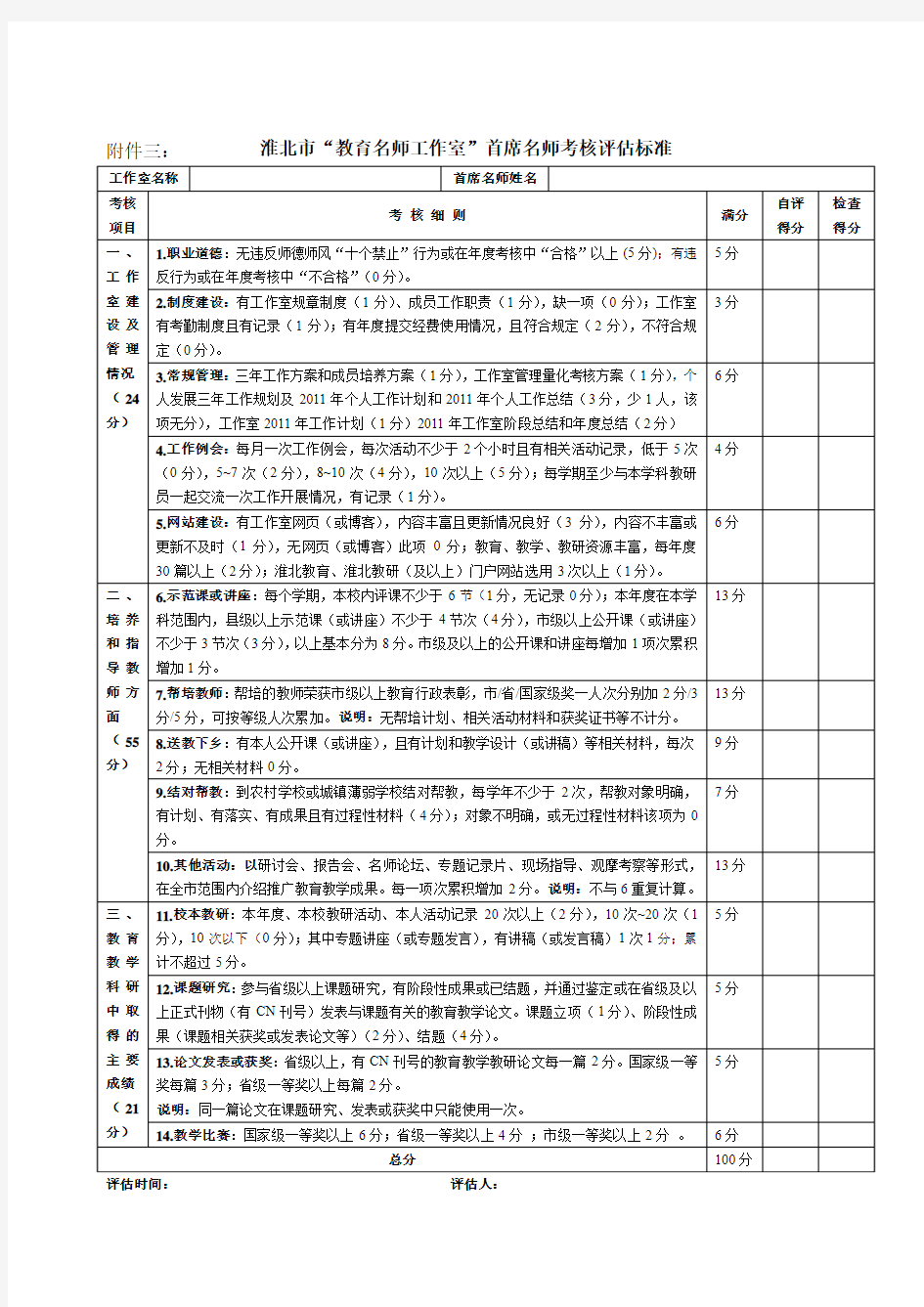 首席名师考核细则