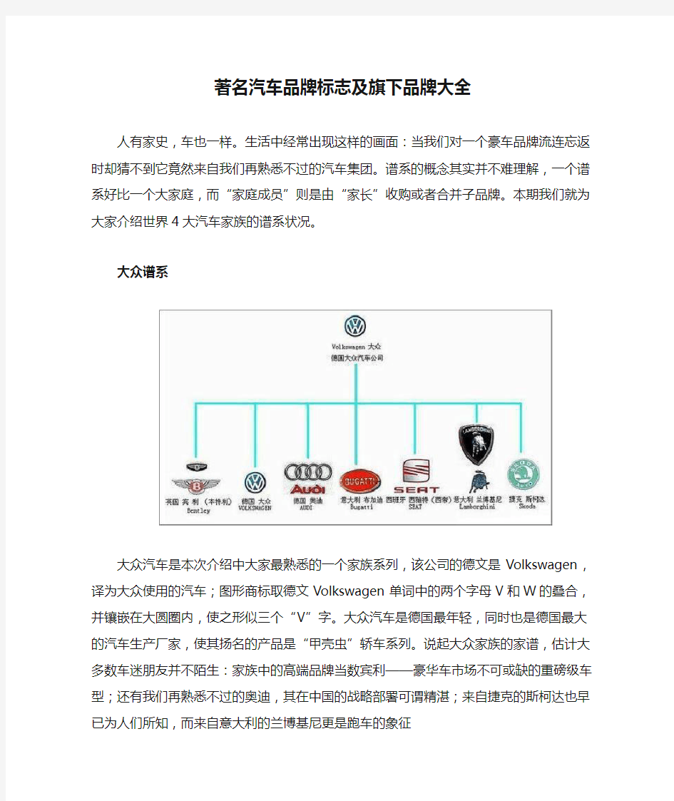 著名汽车品牌标志及旗下品牌大全