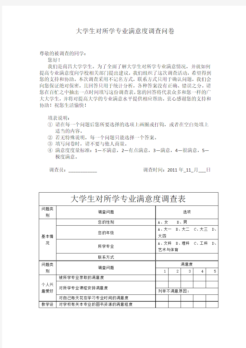 大学生对所学专业满意度调查问卷