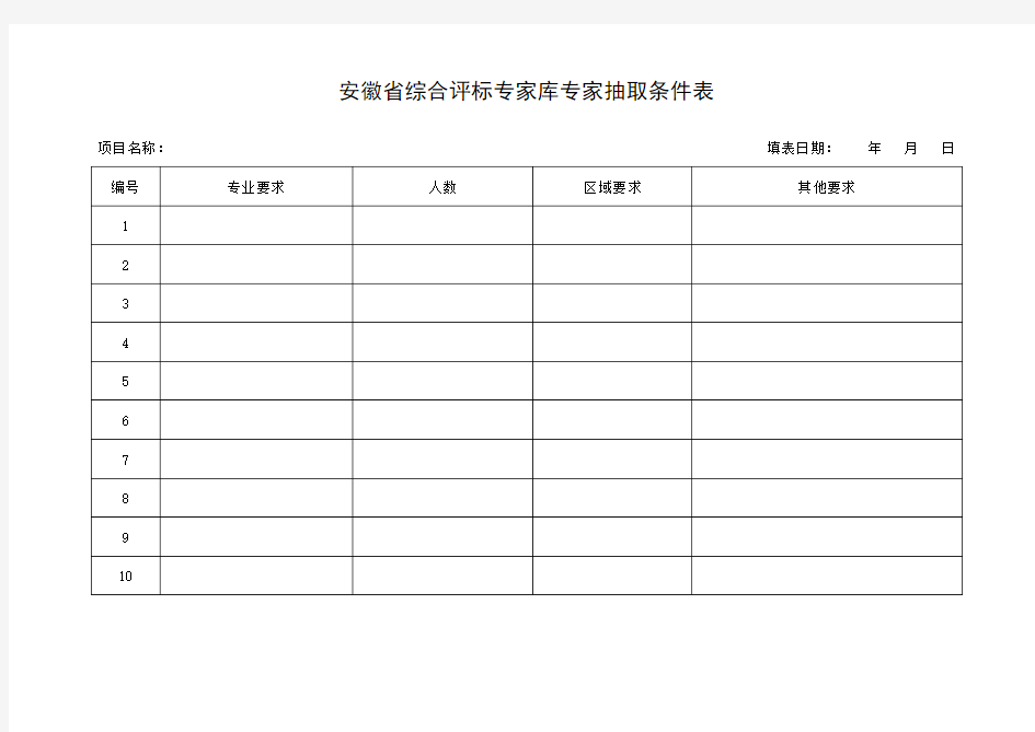 安徽省综合评标专家库专家抽取条件表