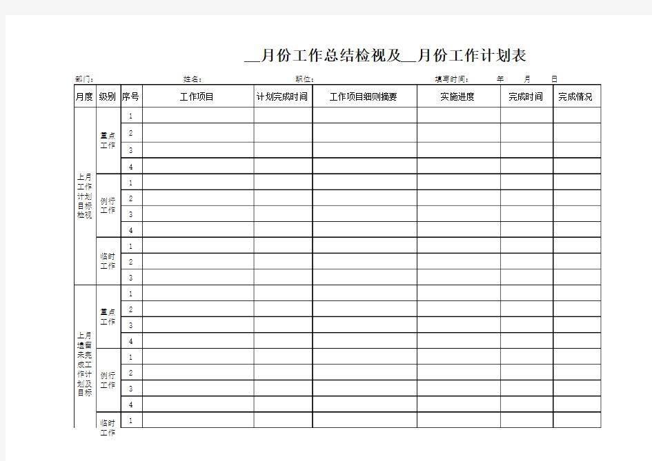 月度工作总结及月度工作计划表