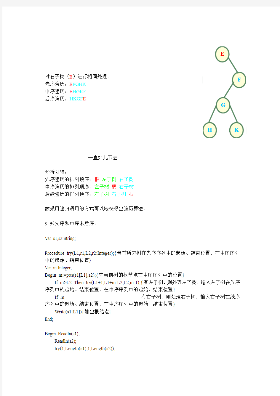 二叉树的遍历 三遍历转化详解