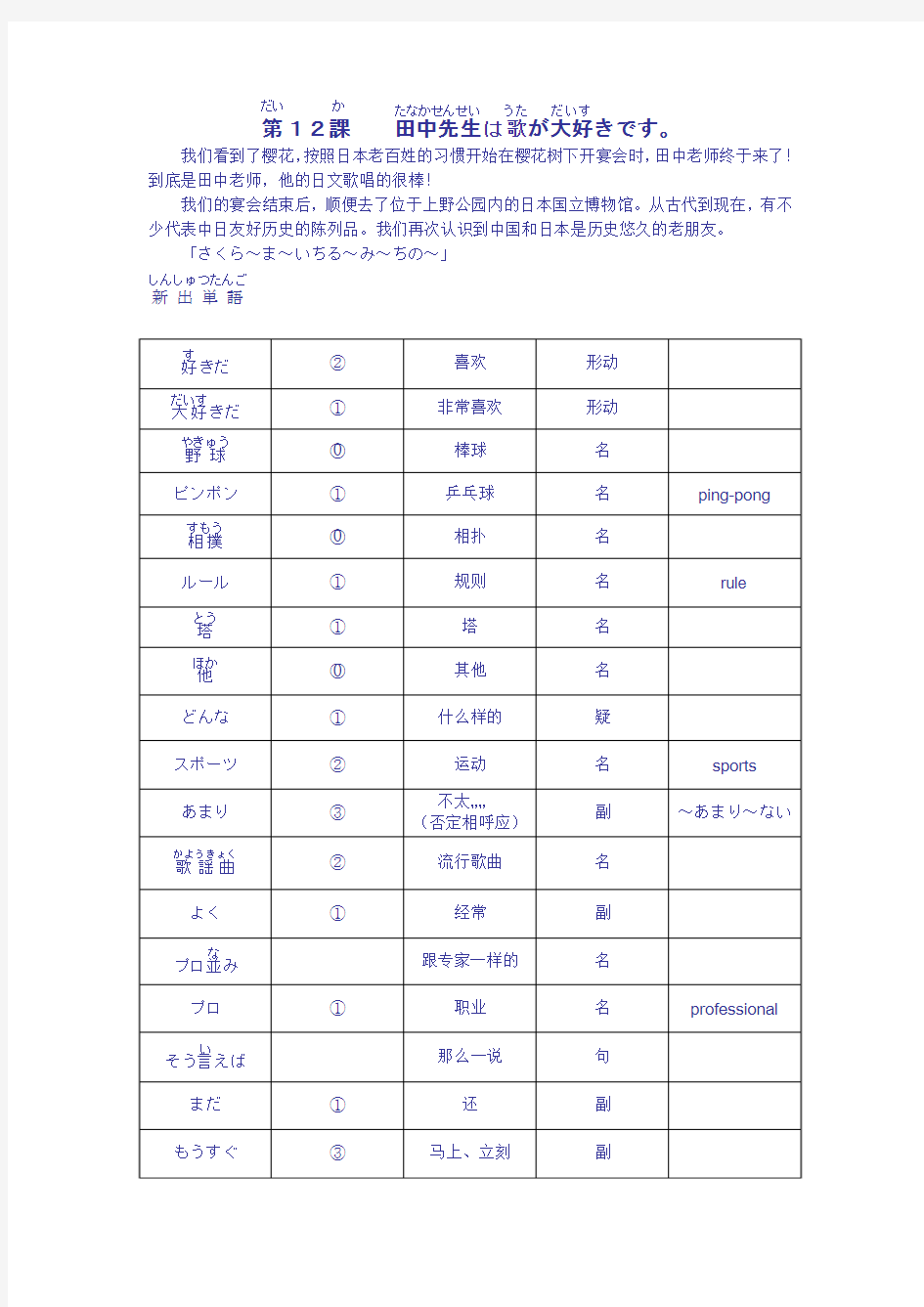 新编日语教程第一册第十二课