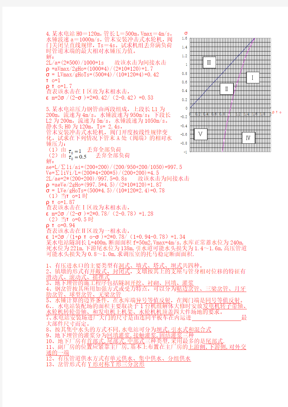 水电站计算题