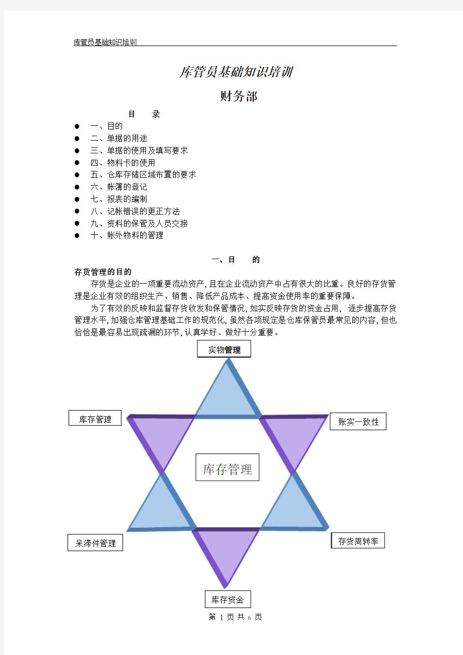 库管员基础知识培训