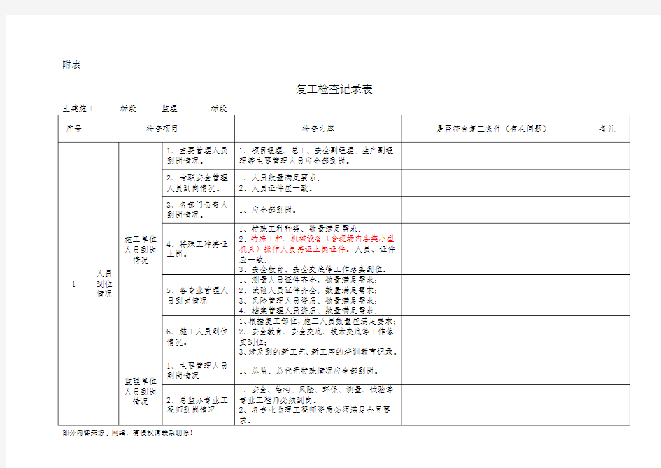 复工检查表格