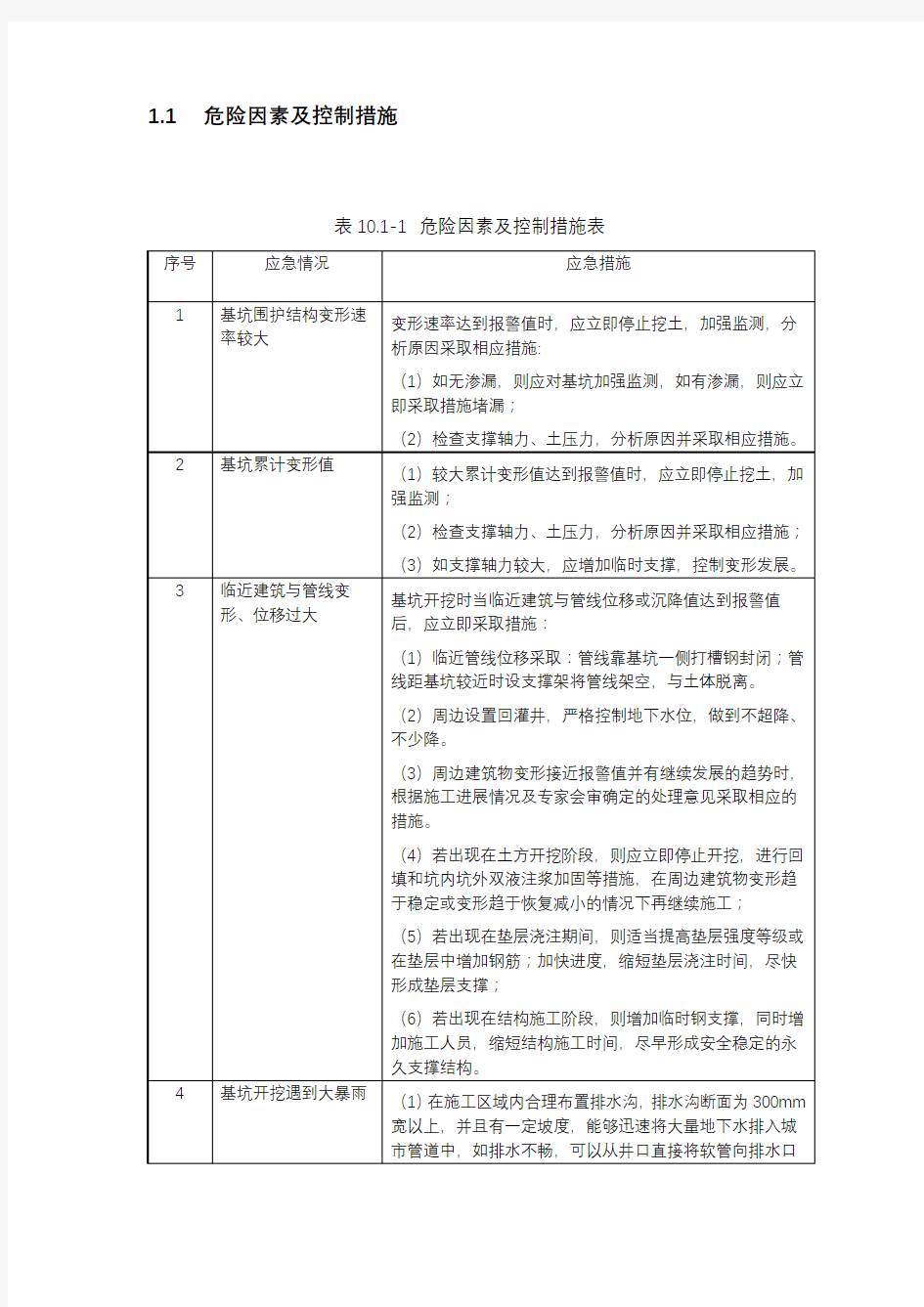 基坑施工应急救援预案