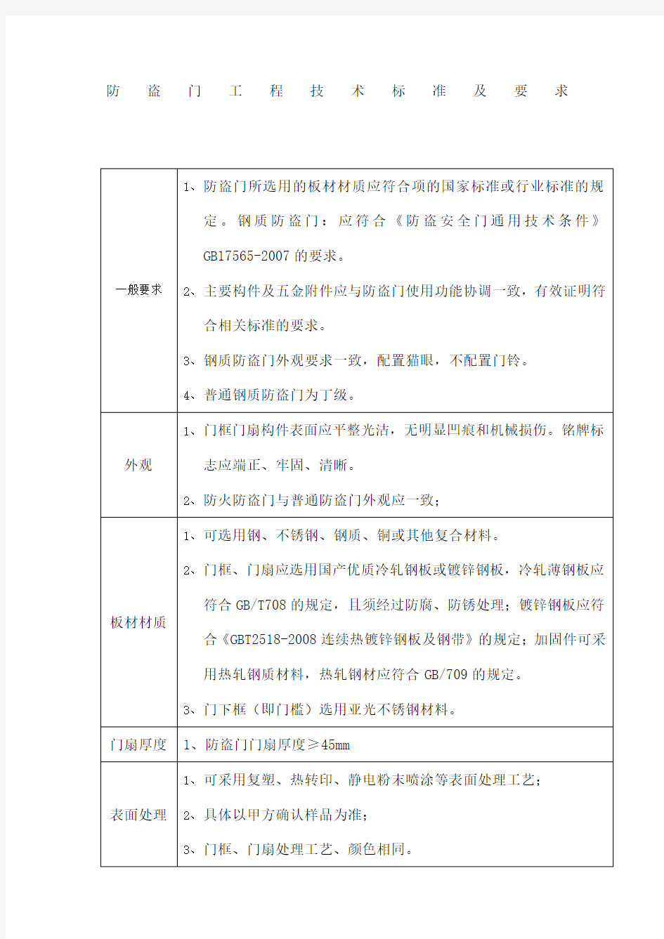 防盗门工程技术标准及要求