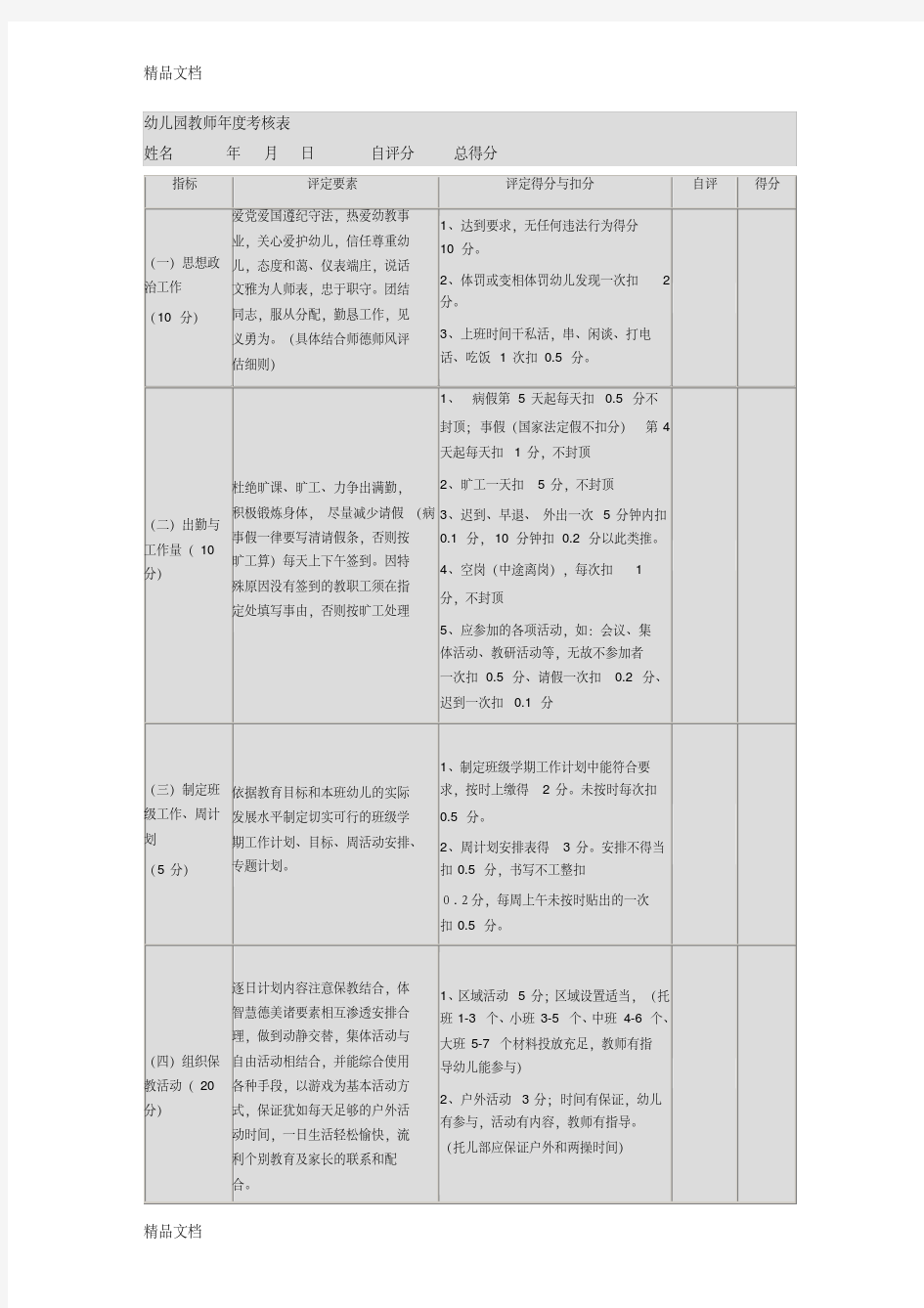 最新幼儿园教师年度考核表资料