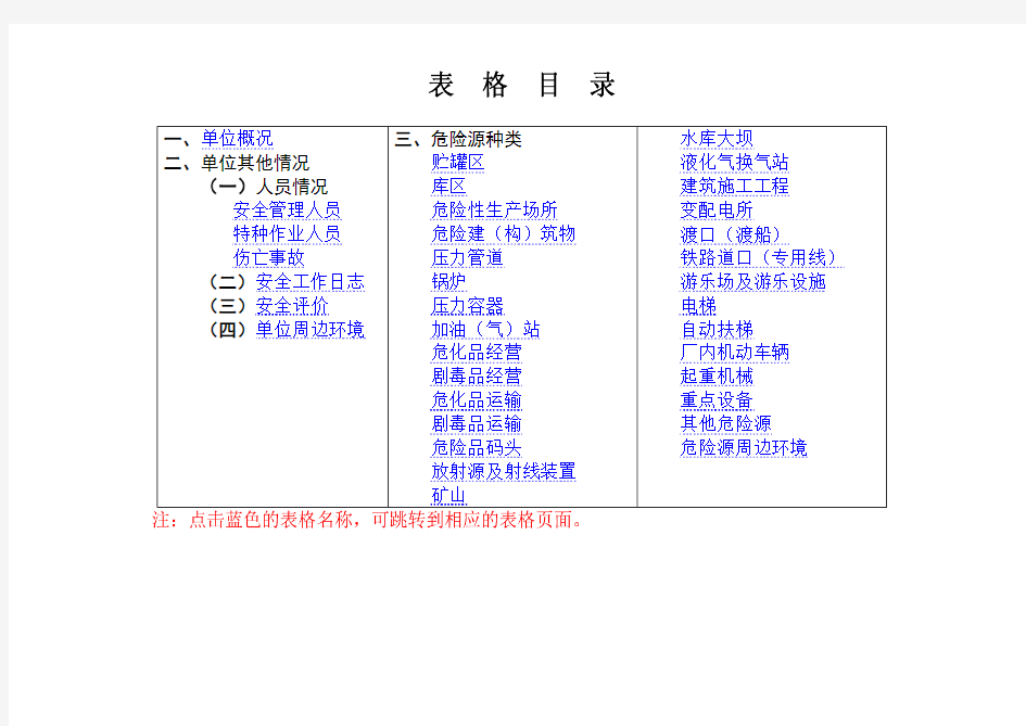 _安全台帐标准表(标准版)