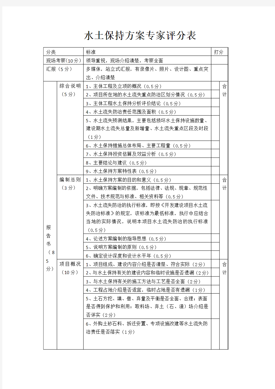 水土保持方案专家评分表