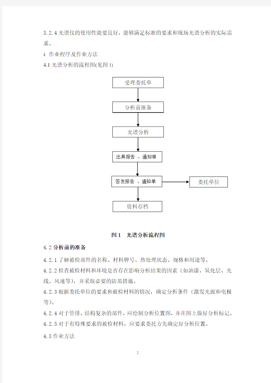 光谱检验作业指导书