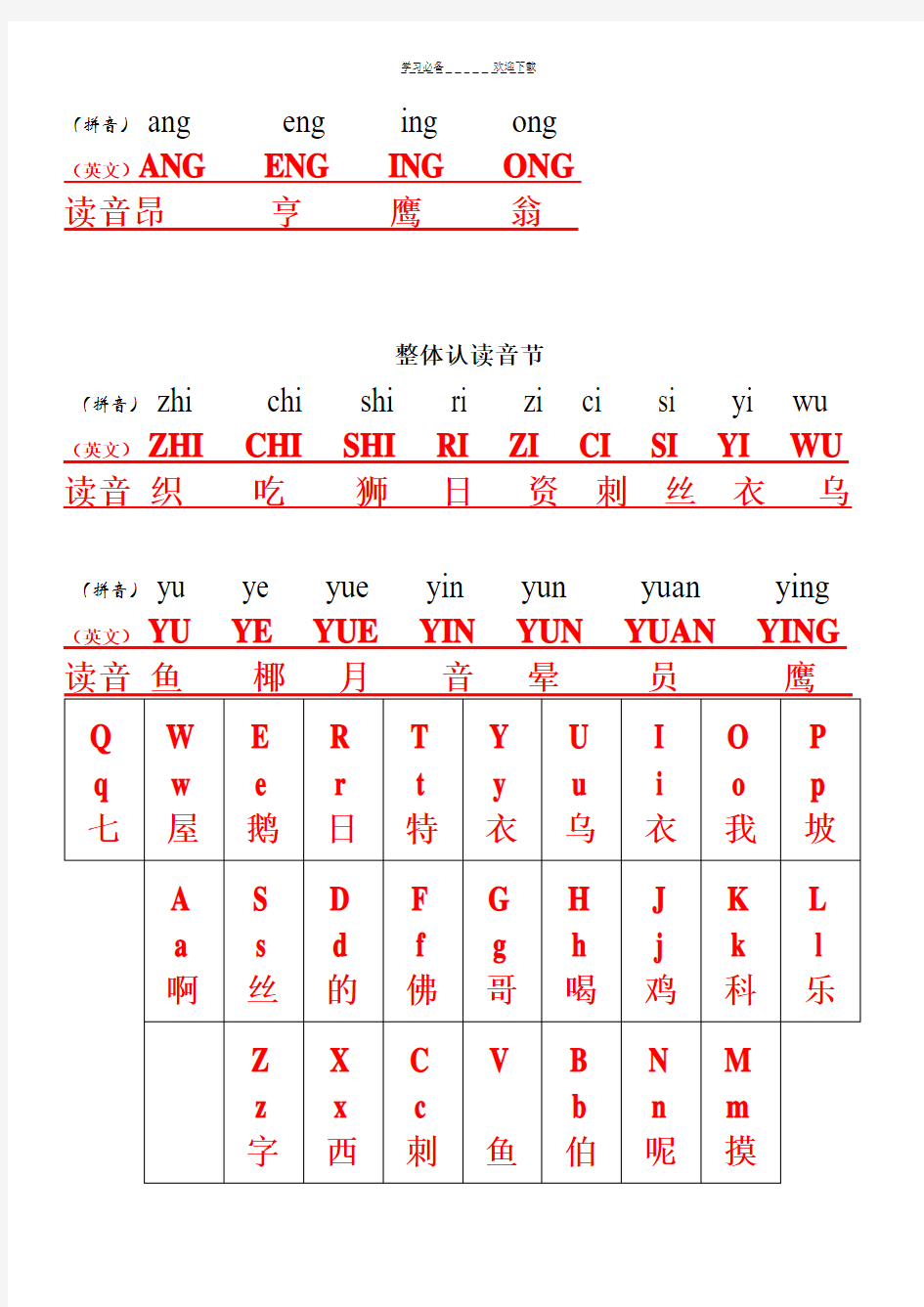 汉语拼音与英文字母键盘对照表