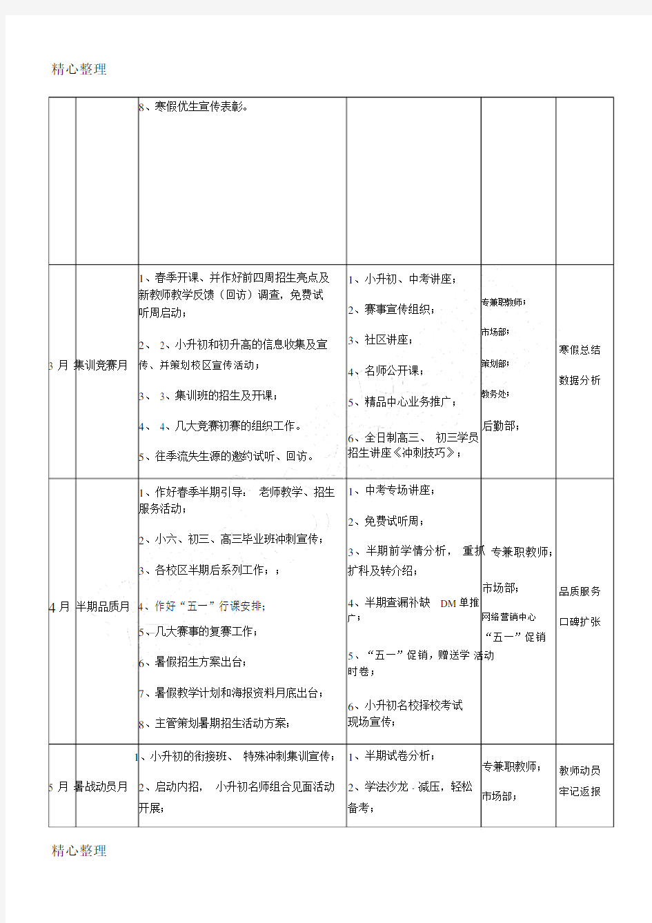 K12学习教育培训机构校区全年工作行事历.docx