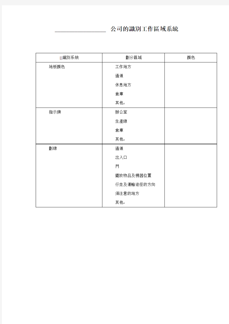 5S管理表格大全——公司的识别工作区域系统