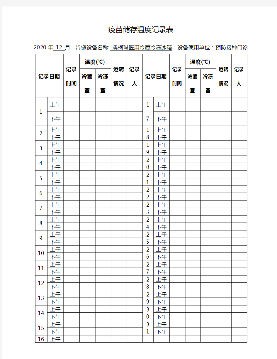 冷链设备温度记录表