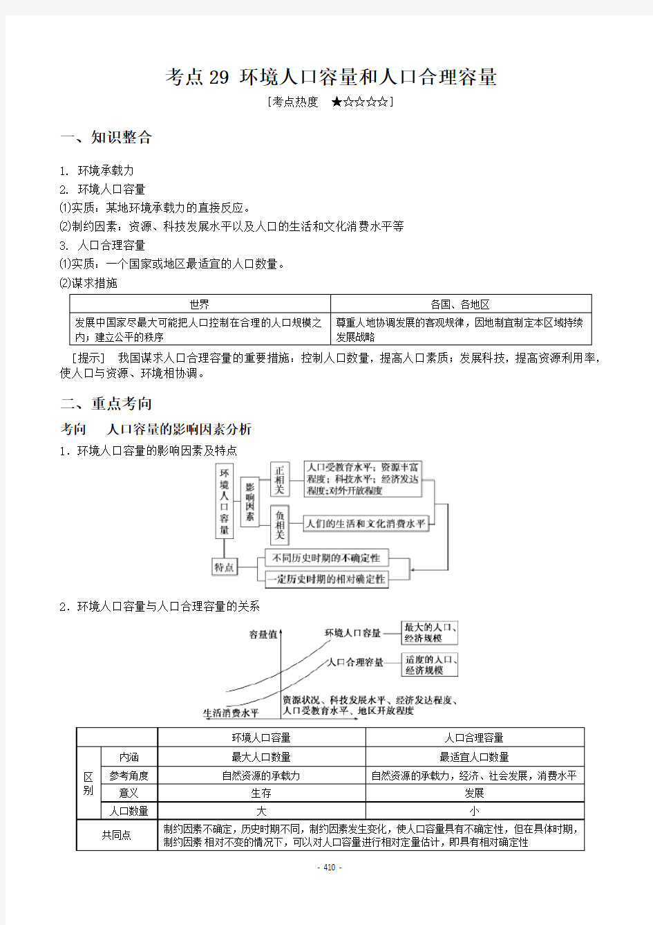 高考地理   环境人口容量与人口合理容量  练习题(含答案)