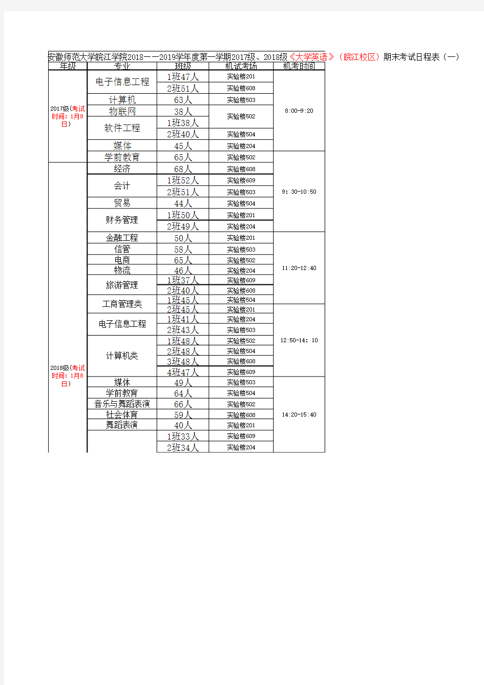 2017级2018级赭山校区大学英语日程表