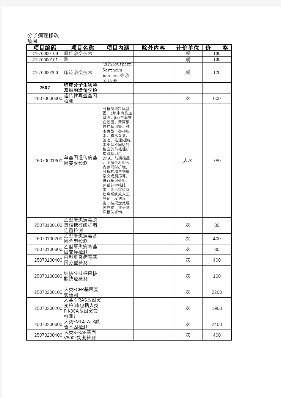 浙江省收费标准