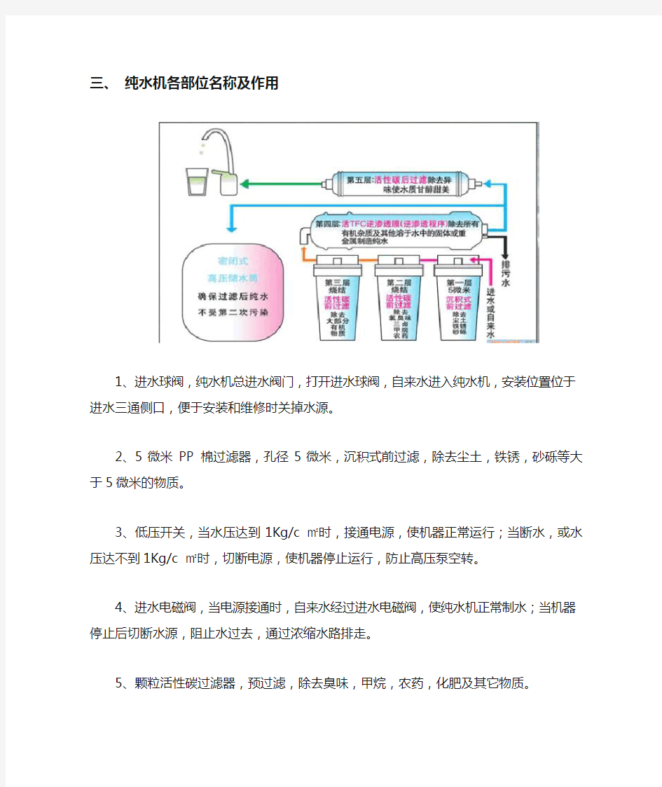 (完整版)纯水机各配件工作原理及故障排除