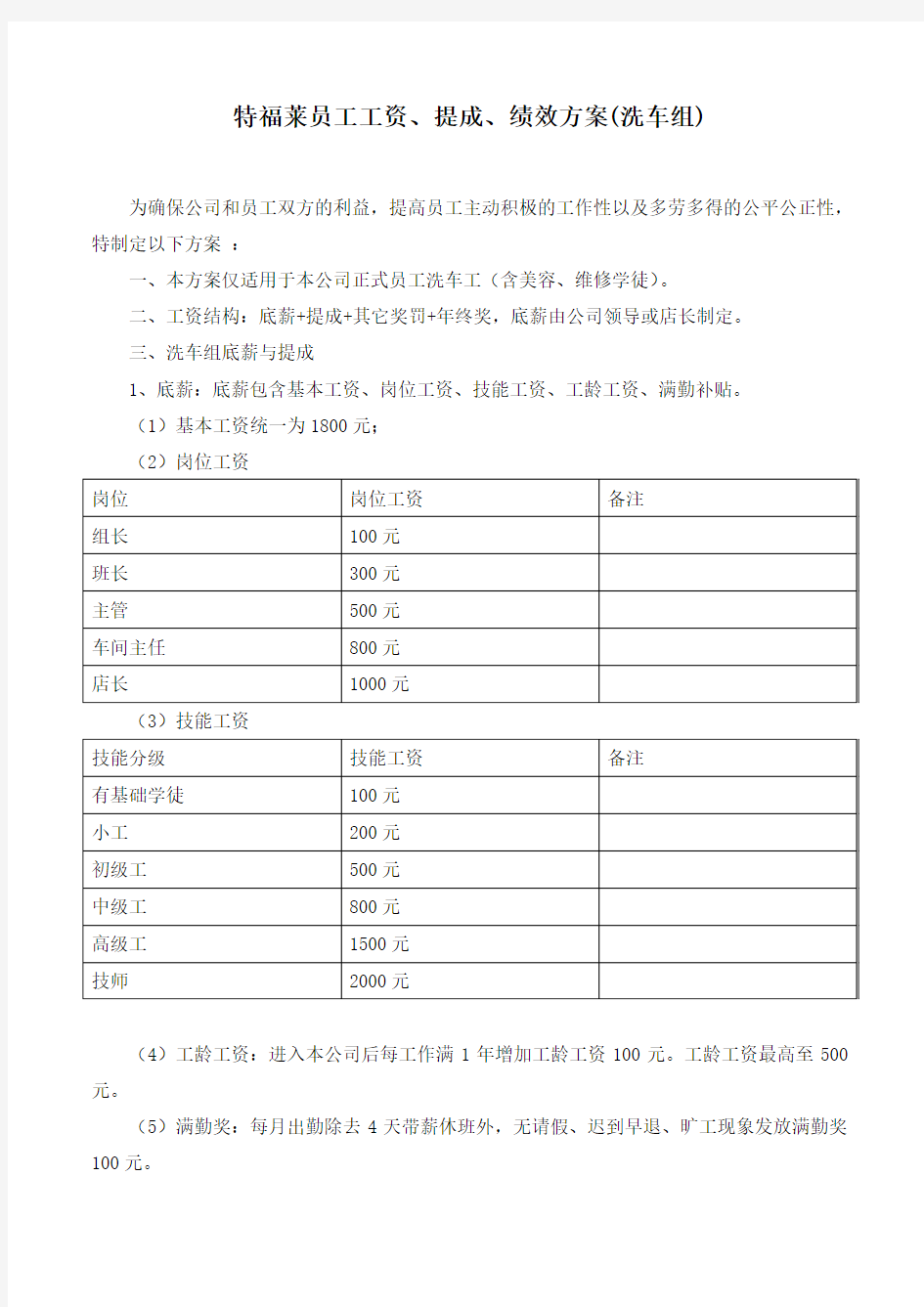 特福莱工资提成绩效方案洗车组