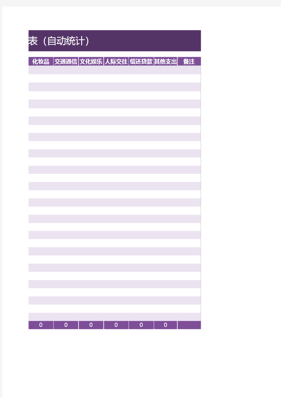 Excel表格模板：财务收支月报表(自动统计)