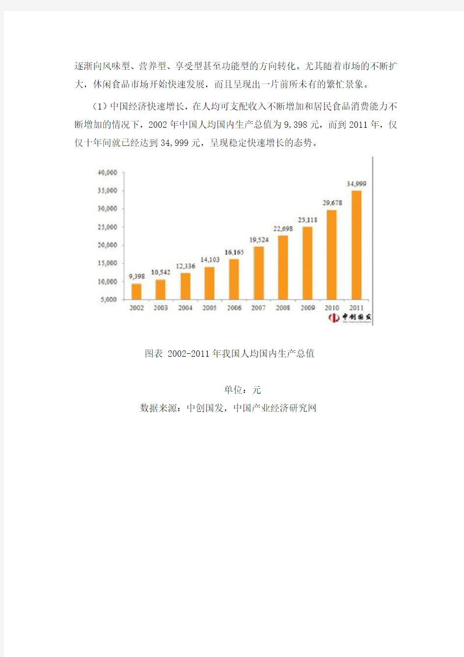 休闲食品网络营销策划方案