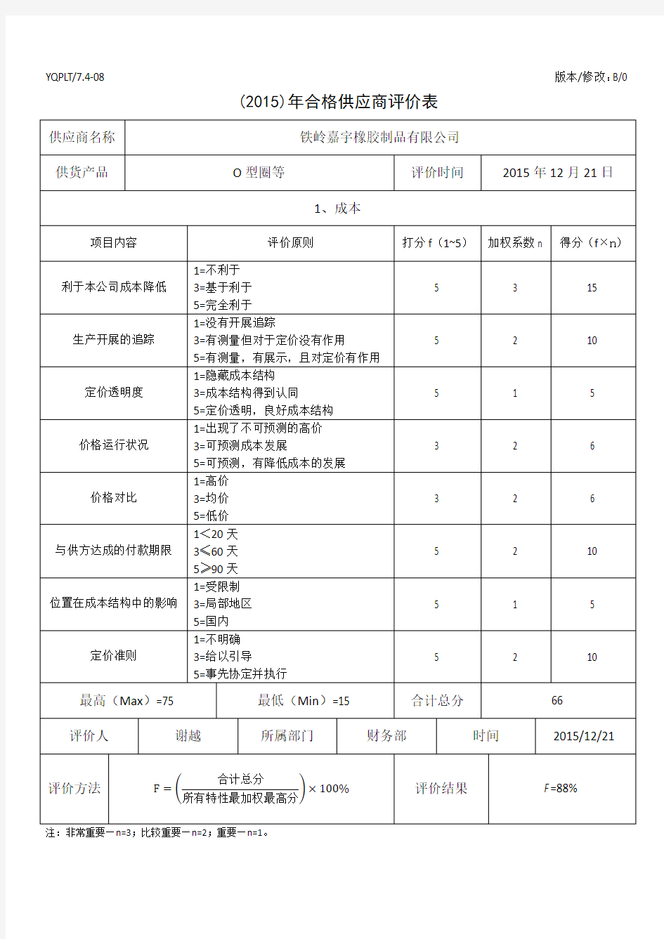 合格供应商年度评价表