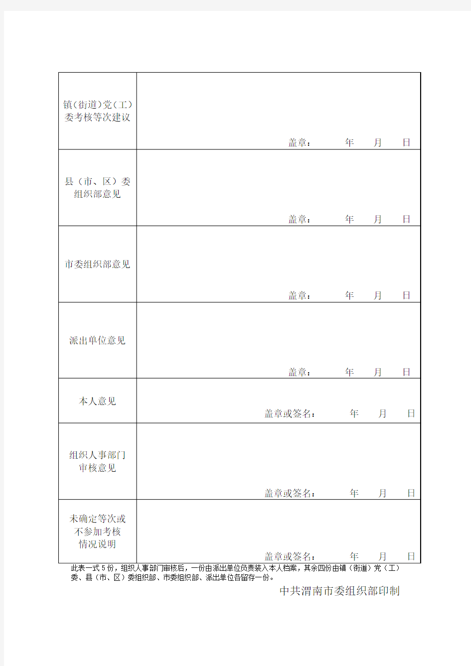 2016年第一书记年度考核登记表(样表)