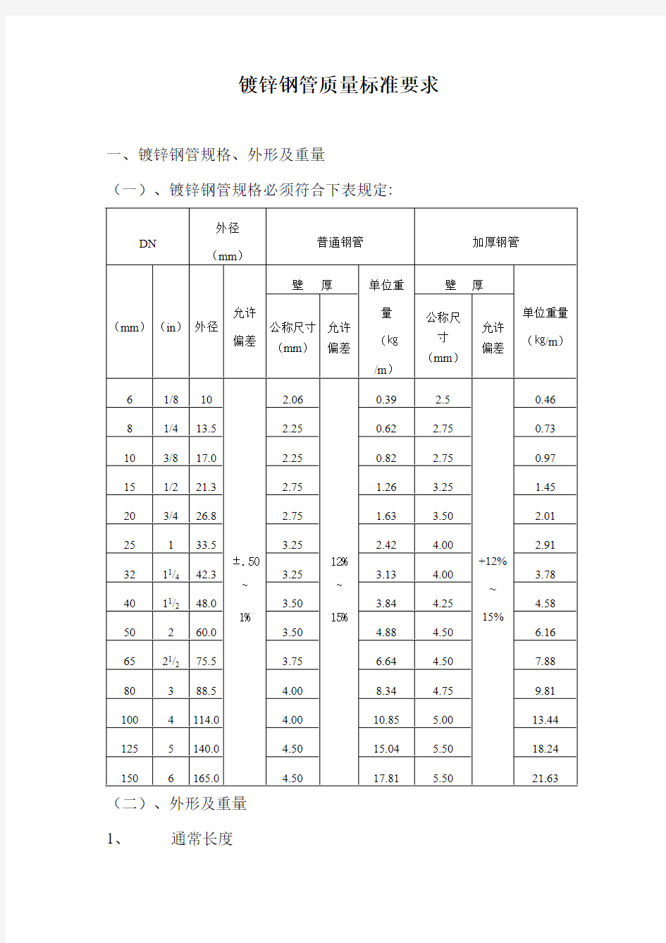 镀锌钢管质量标准要求