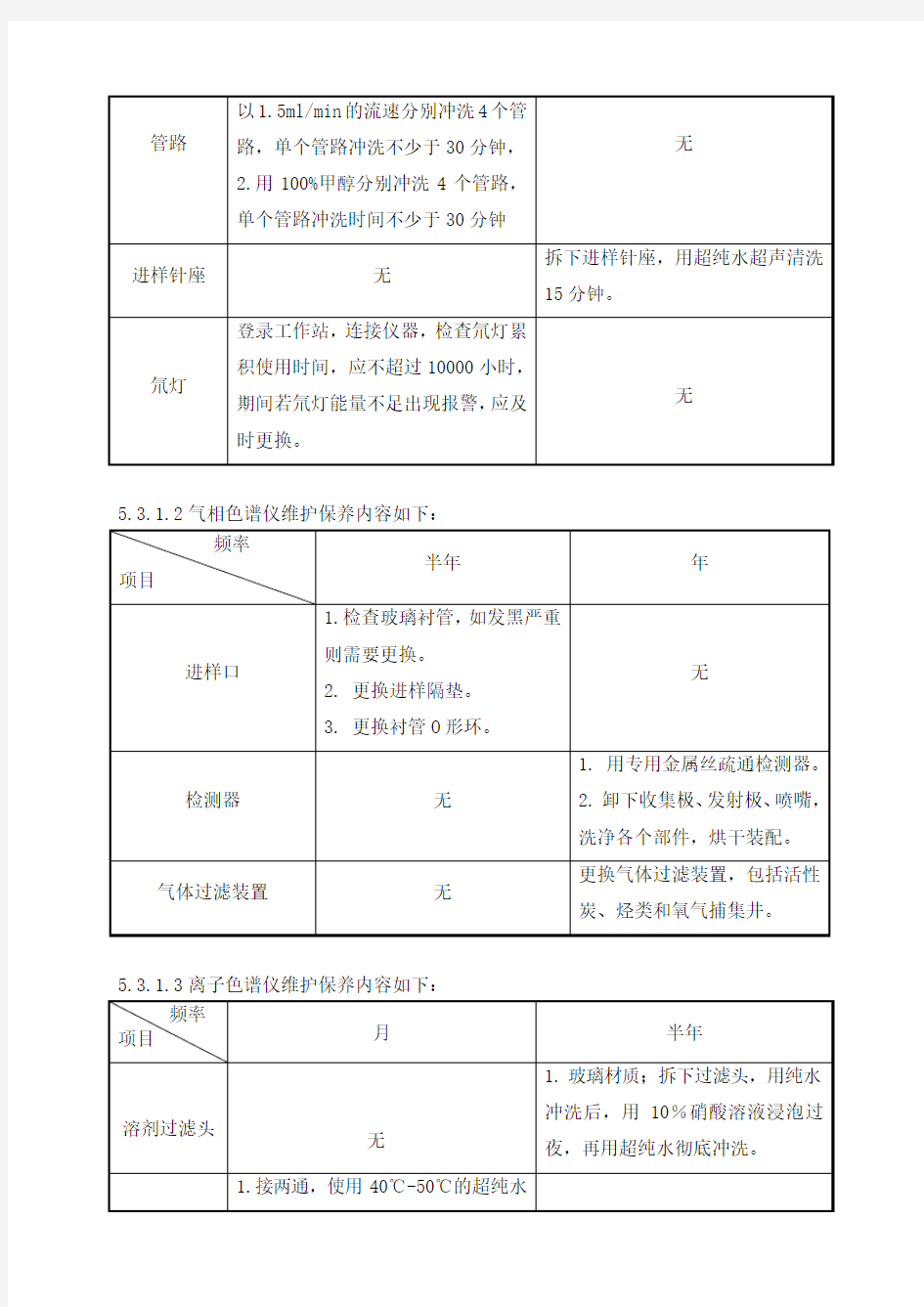 检验仪器预防性维护管理规程