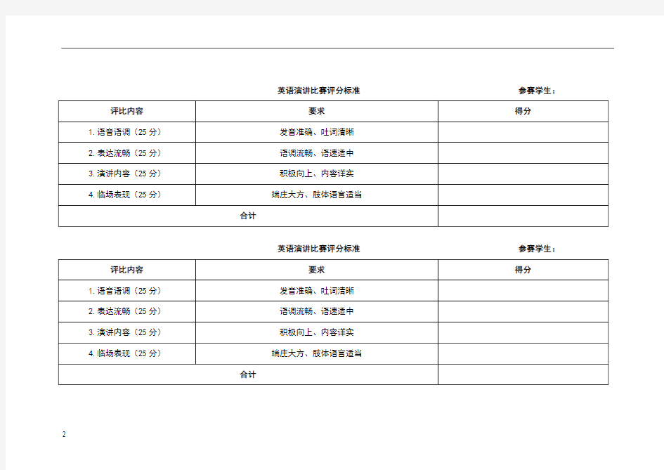 英语演讲比赛评分标准