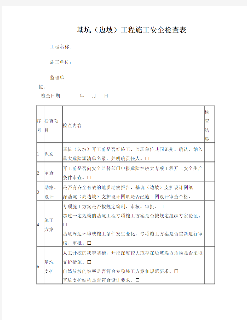 深基坑、高边坡安全检查表(欧阳修改)