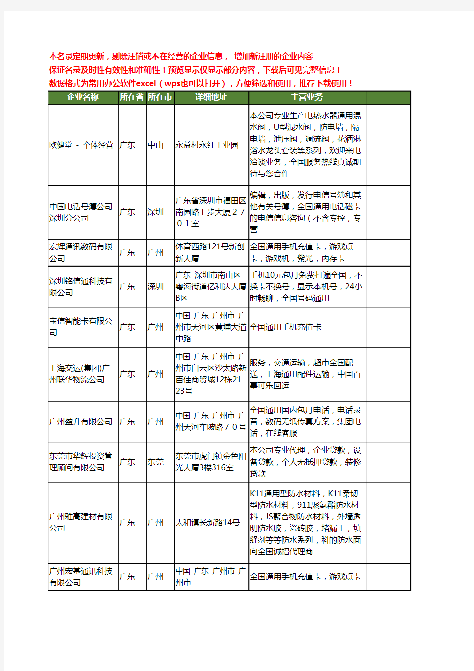 新版广东省全国通用工商企业公司商家名录名单联系方式大全15家