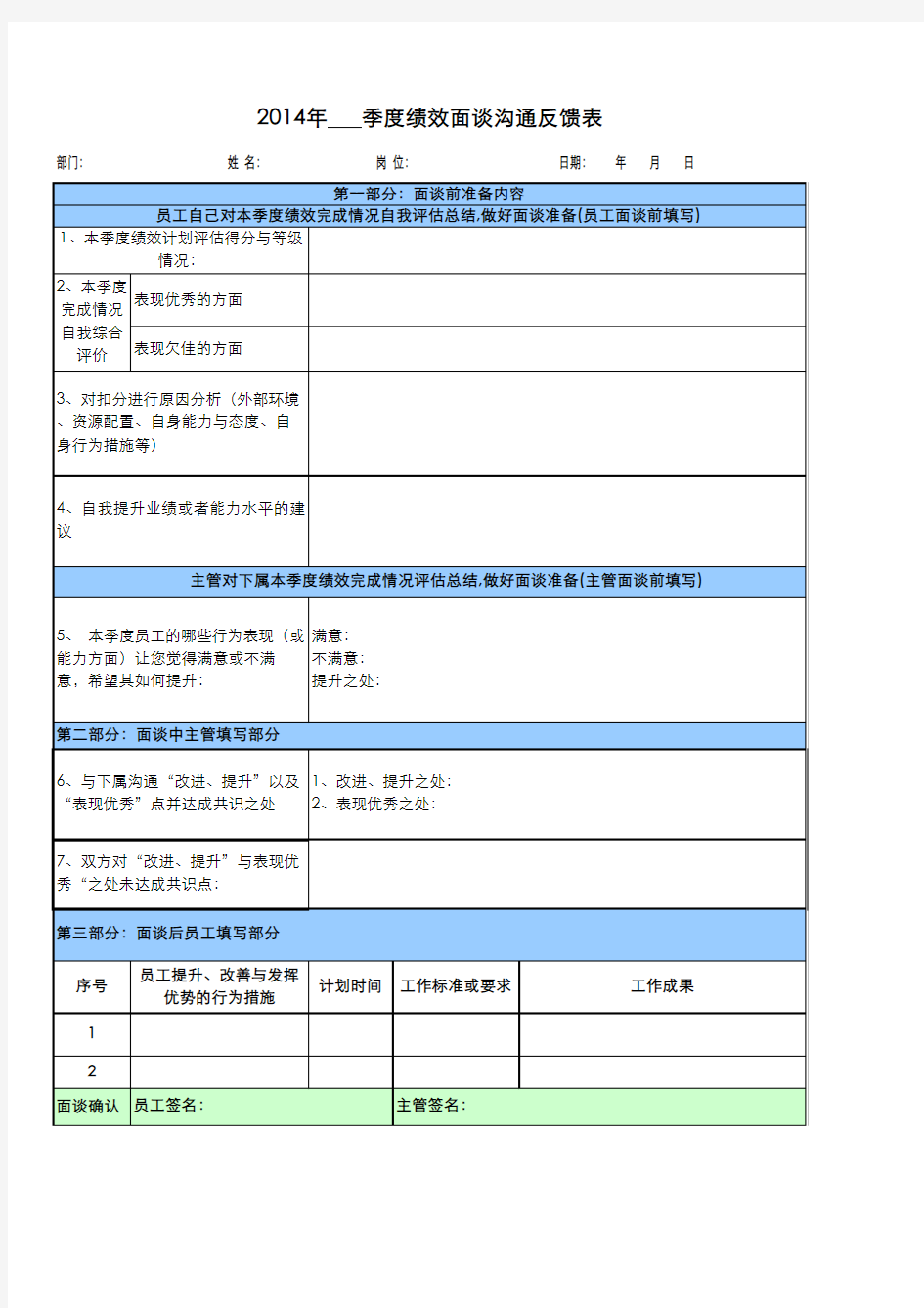 绩效面谈沟通反馈表