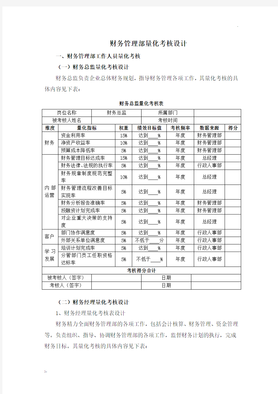 4财务管理部工作人员量化考核