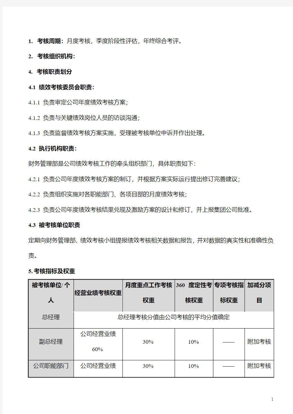 公司组织绩效考核办法