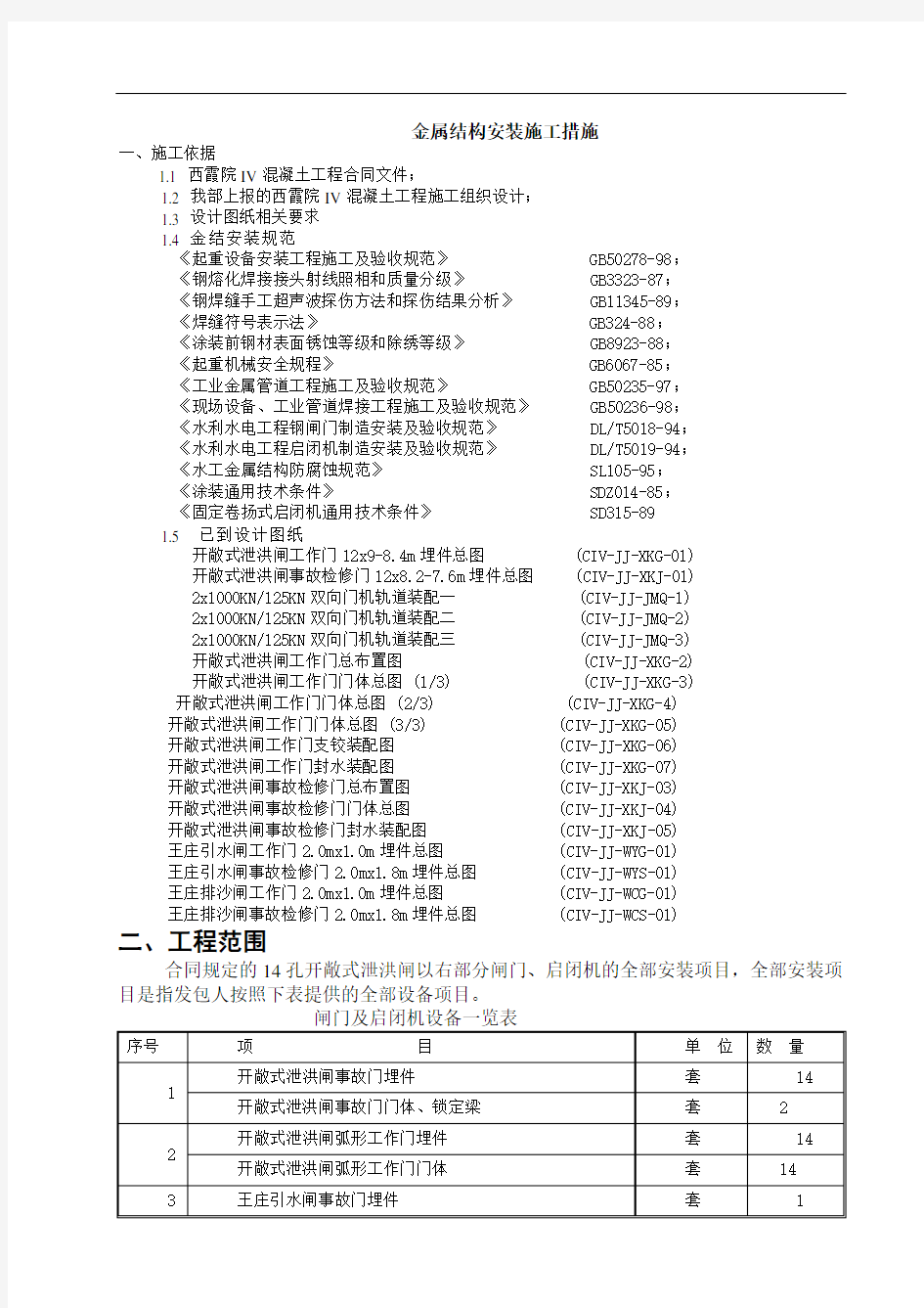 金属结构闸门及启闭机安装方案