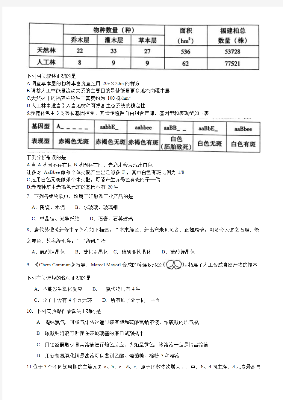 福建省2018年质检理科综合