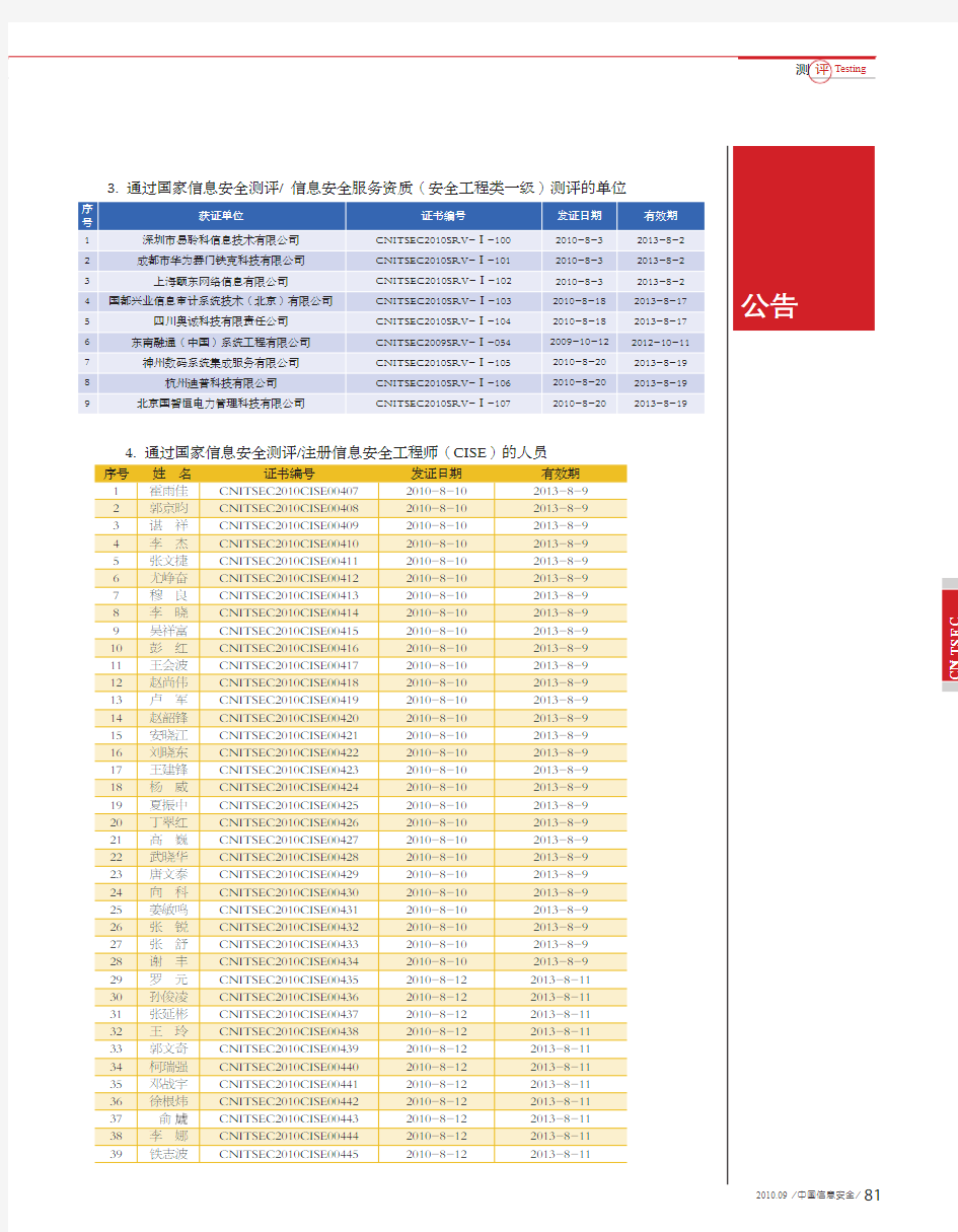 中国信息安全测评中心信息技术产品安全测评公告(2010年第9号)