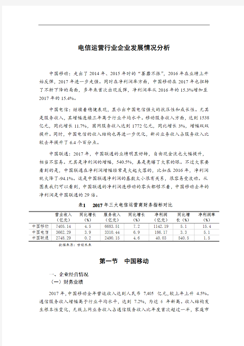 电信运营行业企业发展情况分析